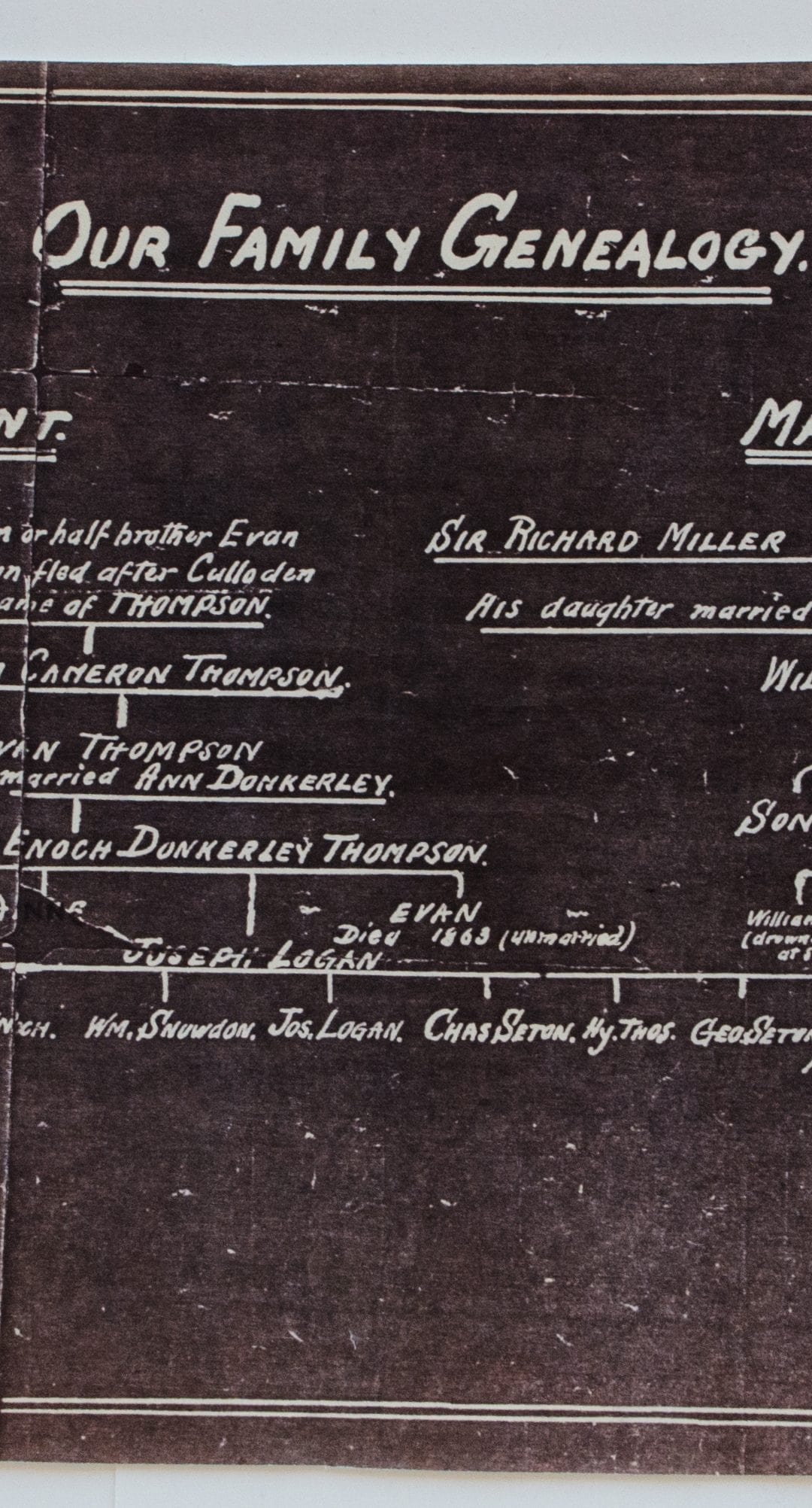 Seton, Cameron, Thompson Genealogy