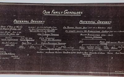 Seton, Cameron, Thompson Genealogy